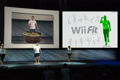 presswiifit