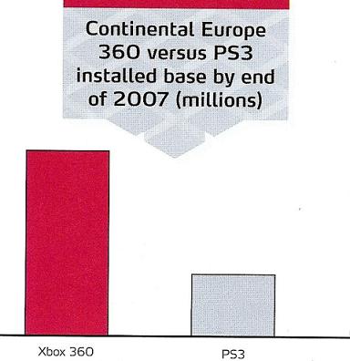 EDGEUKstat