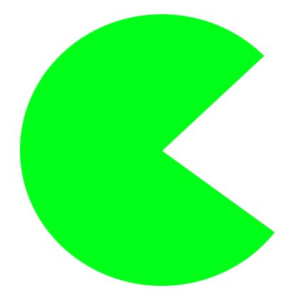 pacman_zombie pacman_zombie