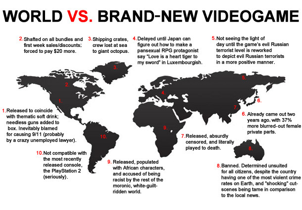 worldvsbrandnewgame