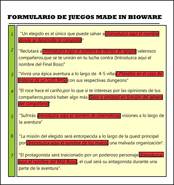 CLICHES BIOWARE CLICHES BIOWARE
