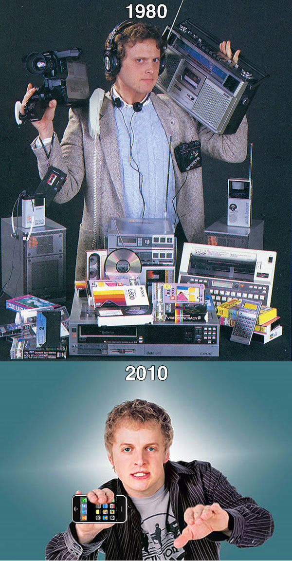 1980vs2010 1980vs2010