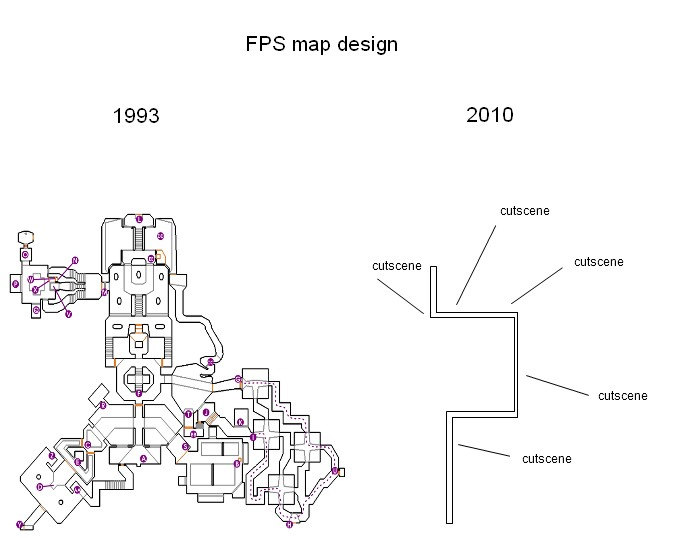 fpsmapdesign