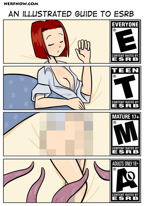 esrb