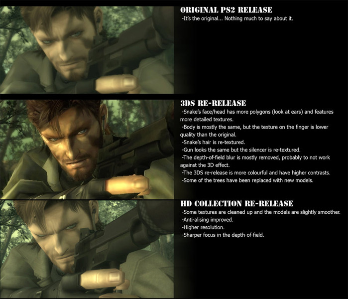metalgearsolid3