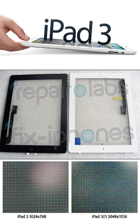 ipad3