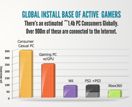 pcgamingalliance