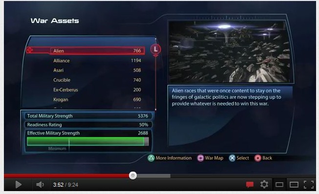 warassets