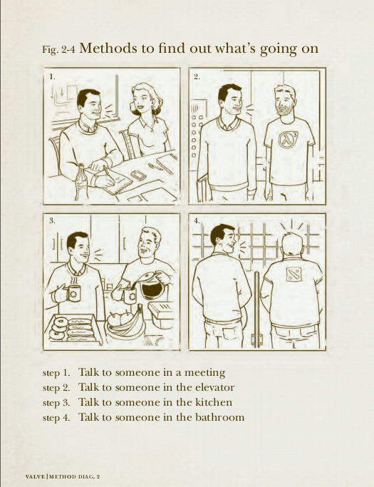 libreta_valve_empleado