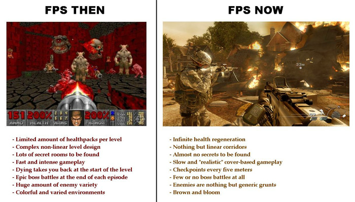 fpsentoncesyahora